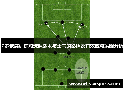 C罗缺席训练对球队战术与士气的影响及有效应对策略分析