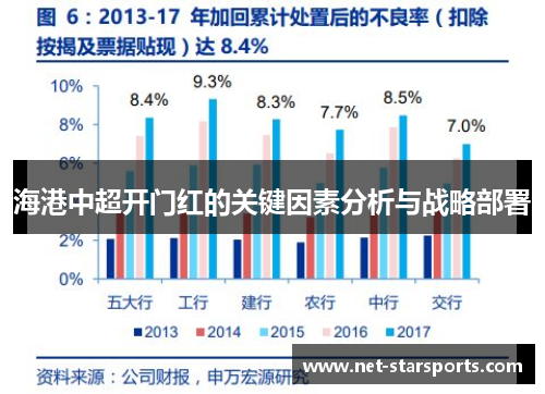 海港中超开门红的关键因素分析与战略部署