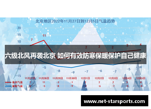 六级北风再袭北京 如何有效防寒保暖保护自己健康