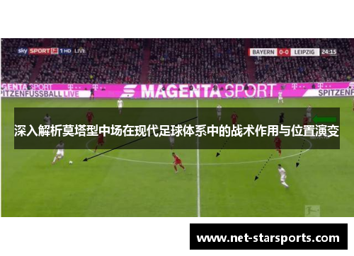 深入解析莫塔型中场在现代足球体系中的战术作用与位置演变 深入解析莫塔型中场在现代足球体系中的战术作用与位置演变