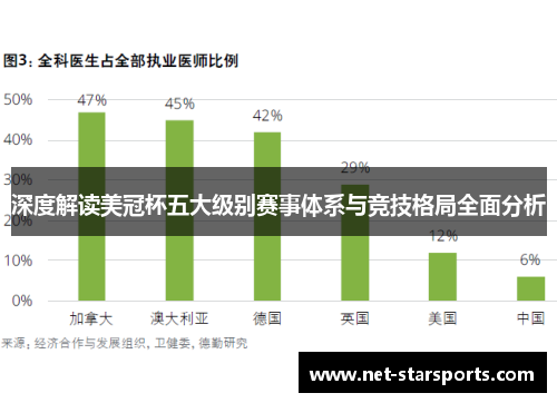 深度解读美冠杯五大级别赛事体系与竞技格局全面分析