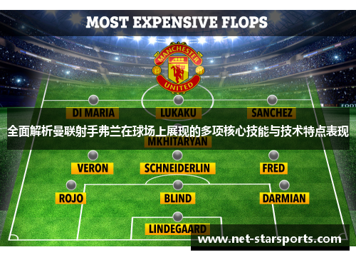 全面解析曼联射手弗兰在球场上展现的多项核心技能与技术特点表现