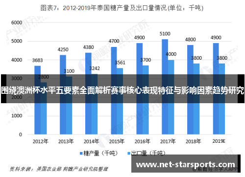 围绕澳洲杯水平五要素全面解析赛事核心表现特征与影响因素趋势研究